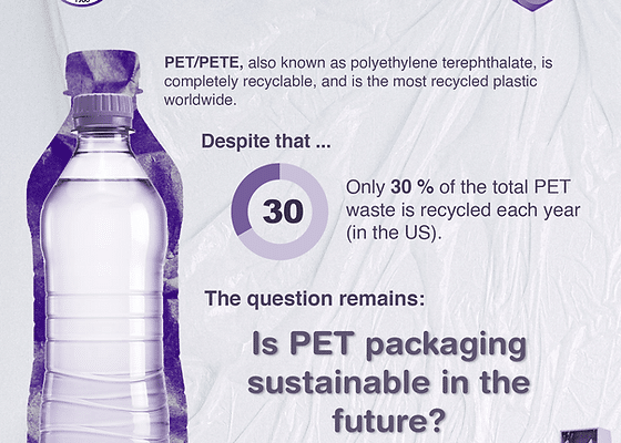 Can PET Plastic Be Recycled Into? Recycling PET Packaging